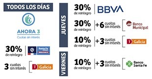 Promociones bancarias, Ahora 3, Municipal, Naranja, Galicia, BBVA, Santa Fe