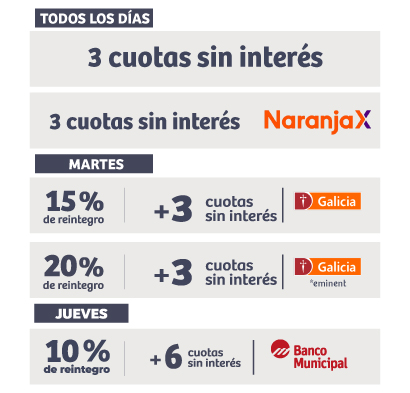 Promociones bancarias, Municipal, Galicia, Santa Fe, Naranja X, BBVA